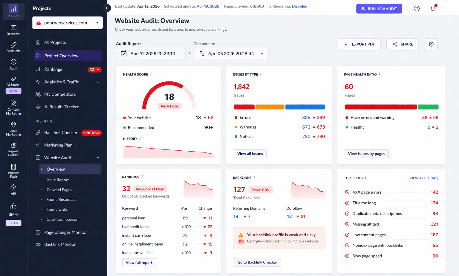LaunchCore Website Audit and Fix Service